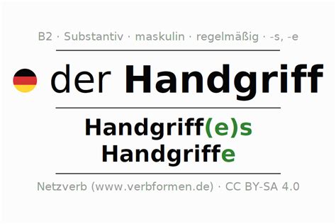 handgriff englisch